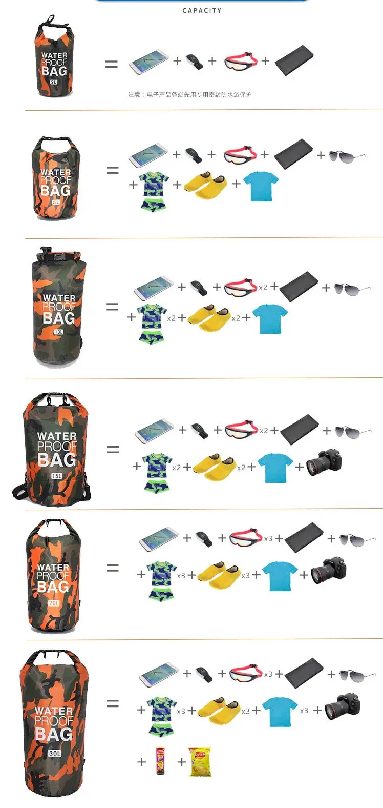 2/5/10/15/20/30L Outdoor Camouflage Waterproof Portable Rafting Diving Dry Bag Sack PVC Coated Swimming Bags for River Trekking