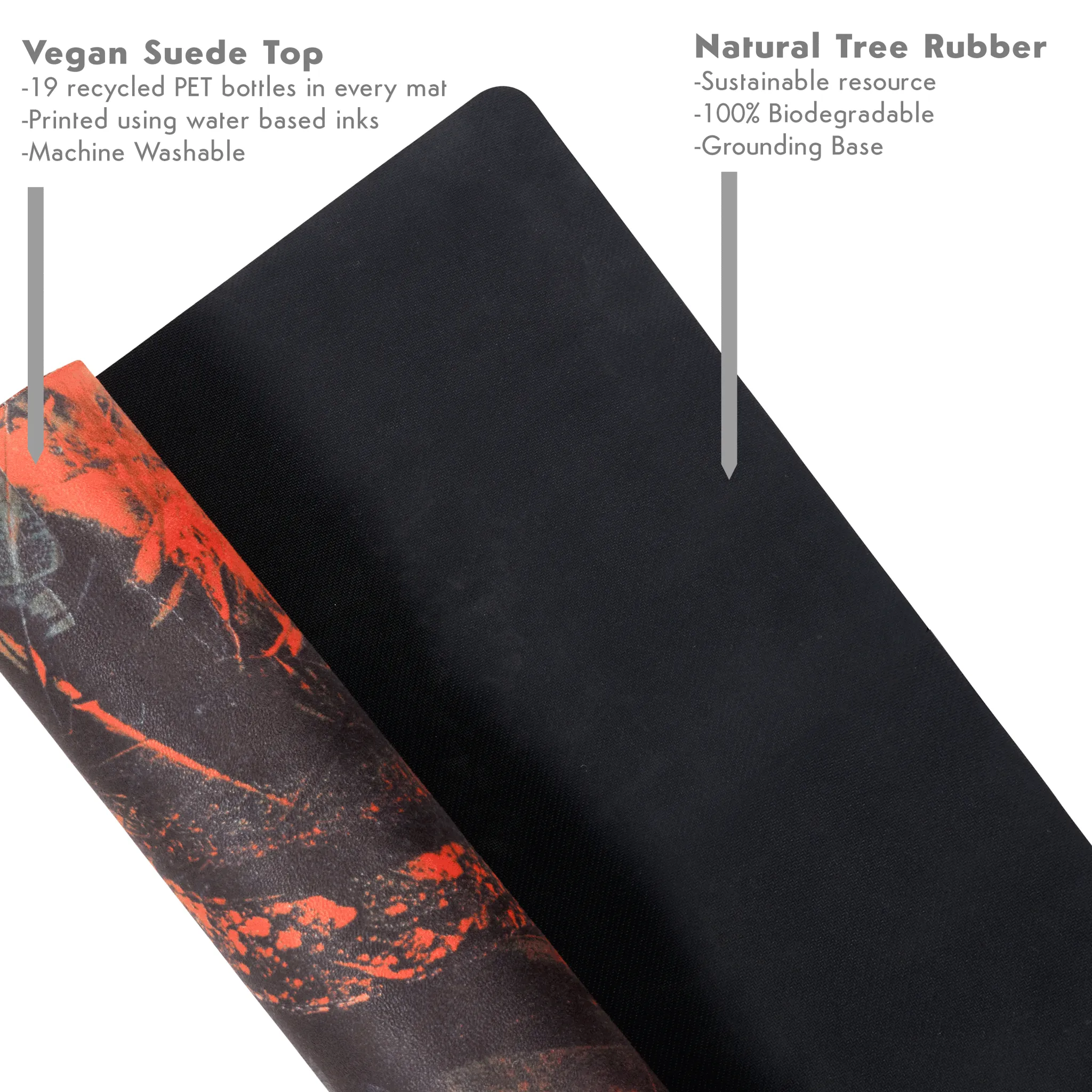 Prometheus Travel Yoga Mat